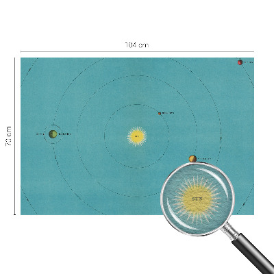 Modern fotobehang voor de woonkamer Kosmisch systeem