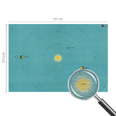 Modern fotobehang voor de woonkamer Kosmisch systeem