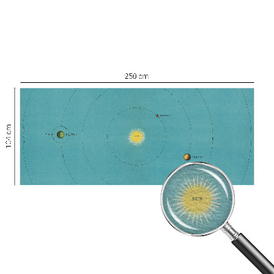 Modern fotobehang voor de woonkamer Kosmisch systeem