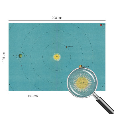 Modern fotobehang voor de woonkamer Kosmisch systeem