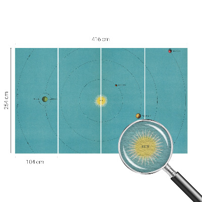 Modern fotobehang voor de woonkamer Kosmisch systeem