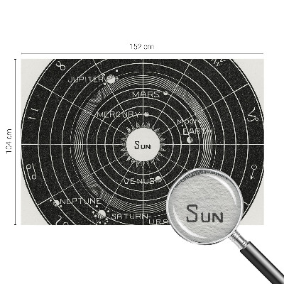 Fotobehang naadloos Kosmisch diagram