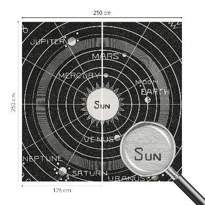 Fotobehang naadloos Kosmisch diagram