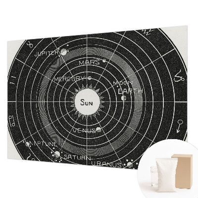 Fotobehang naadloos Kosmisch diagram
