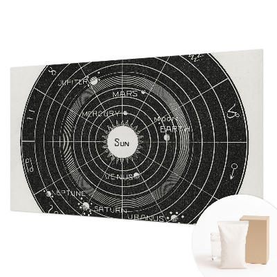 Fotobehang naadloos Kosmisch diagram