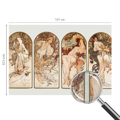 Foto behang voor de kinderkamer Poriën van vrouwen