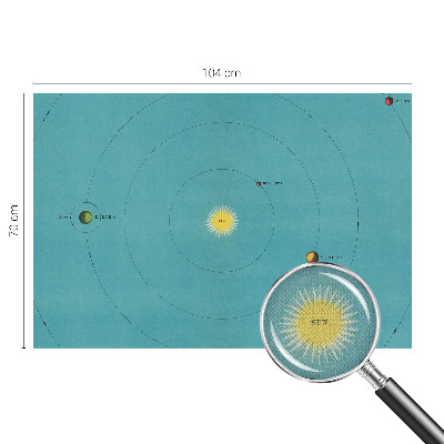 3D fotobehang Kosmisch systeem
