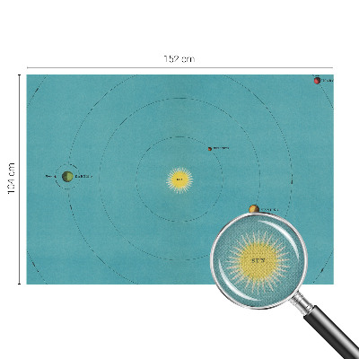 3D fotobehang Kosmisch systeem