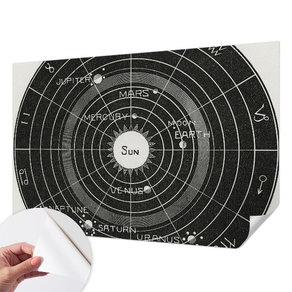 Foto behang voor de keuken Kosmisch diagram