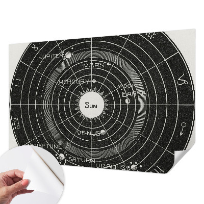 Foto behang voor de keuken met een kosmisch diagram als print