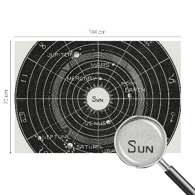 Foto behang voor de keuken Kosmisch diagram
