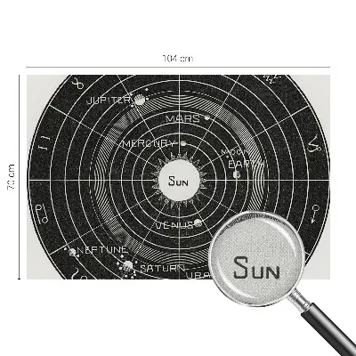 Foto behang voor de keuken met een kosmisch diagram als print