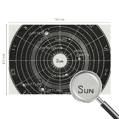 Foto behang voor de keuken Kosmisch diagram
