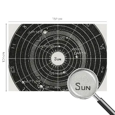 Foto behang voor de keuken met een kosmisch diagram als print