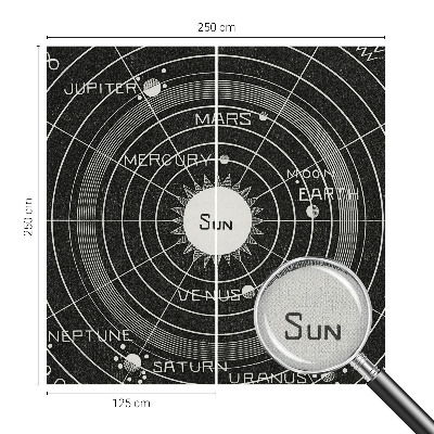 Foto behang voor de keuken Kosmisch diagram