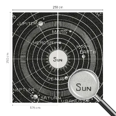 Foto behang voor de keuken met een kosmisch diagram als print
