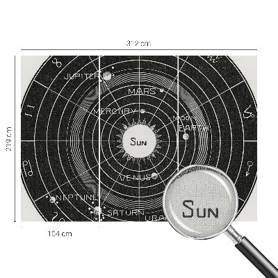 Foto behang voor de keuken Kosmisch diagram