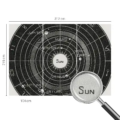 Foto behang voor de keuken met een kosmisch diagram als print