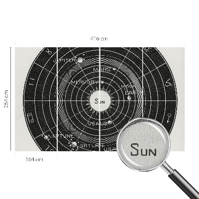 Foto behang voor de keuken Kosmisch diagram