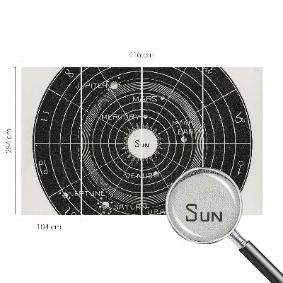 Foto behang voor de keuken met een kosmisch diagram als print