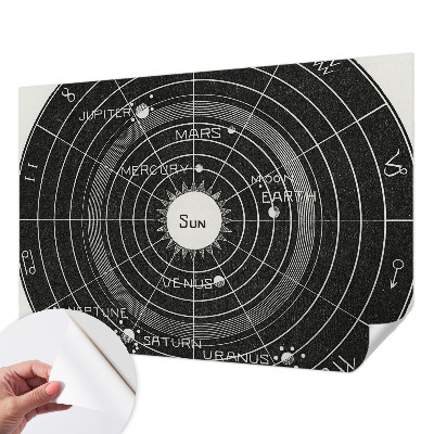 Foto behang voor de keuken Kosmisch diagram