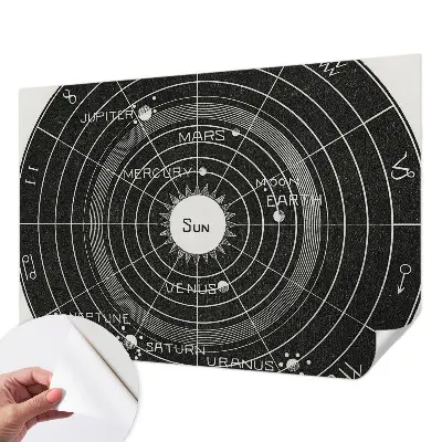 Foto behang voor de keuken met een kosmisch diagram als print
