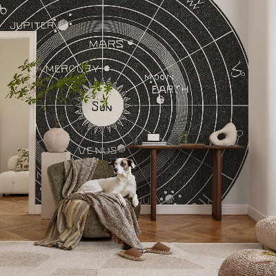 Foto behang voor de keuken Kosmisch diagram