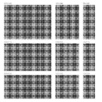 Zonwerende raamfolie Energetisch patroon