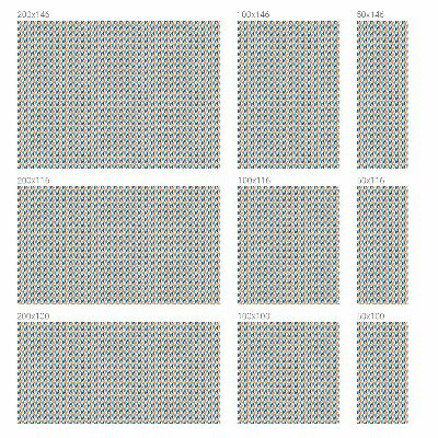 Zonwerende raamfolie Geometrische symmetrie