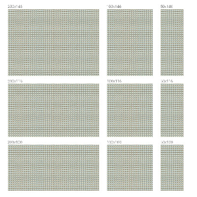 Zonwerende raamfolie Geometrische driehoeken