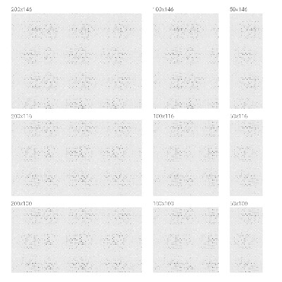 Anti inkijk raamfolie Minimalistische stippen