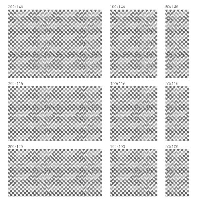 Zonwerende raamfolie Golfgeometrie