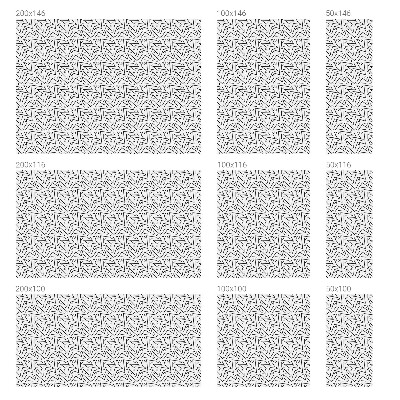 Anti inkijk raamfolie Abstracte zigzaglijnen