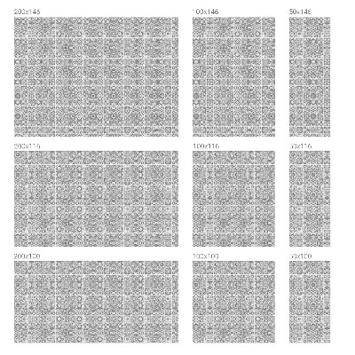 Anti inkijk raamfolie Geometrische elegantie