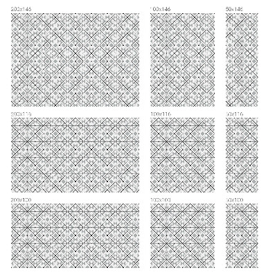 Zonwerende raamfolie Geometrische patronen