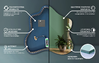 Spiegel spetter LED-verlichte