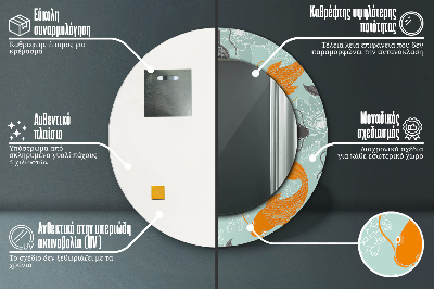 Ronde spiegel met bedrukte lijst Chinese karpers