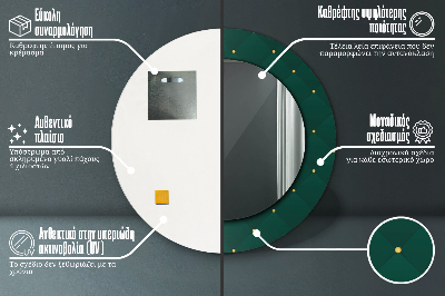 Ronde spiegel met bedrukte lijst Groene luxe sjabloon