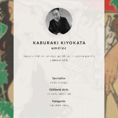 Decoratieve poster Februari 1909 door Kaburaki Kiyokata