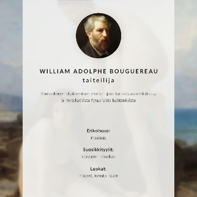 Wandposter Badende vrouwen van William Adolphe Bouguereau