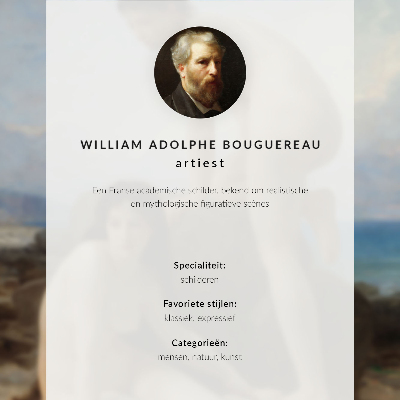 Wandposter Badende vrouwen van William Adolphe Bouguereau