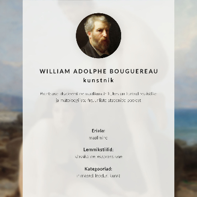 Wandposter Badende vrouwen van William Adolphe Bouguereau