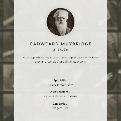 Poster Een man die vanuit een liggende positie op zijn handen staat. Fototype naar Eadweard Muybridge, 1887.
