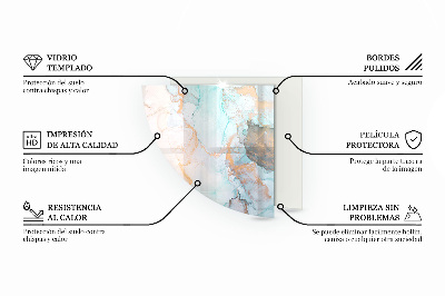 Plaat onder houtkachel kwart Abstract organisch patroon