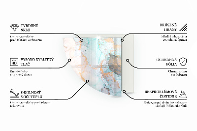 Plaat voor onder houtkachel kwart Natuurlijke houten planken