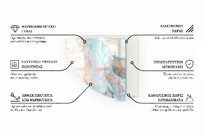 Plaat onder houtkachel kwart Abstract marmerpatroon