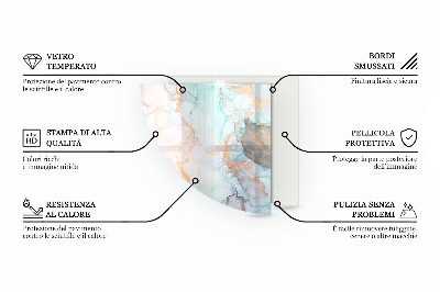 Plaat onder houtkachel kwart Abstract marmerpatroon