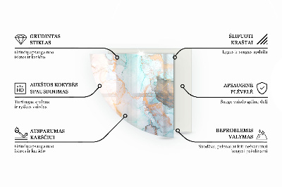 Plaat onder houtkachel kwart Abstract marmerpatroon