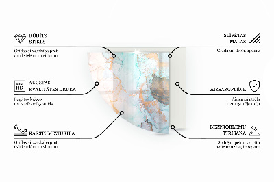 Plaat onder houtkachel kwart Abstract marmerpatroon