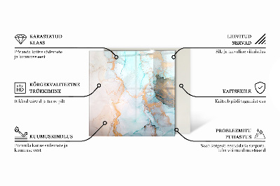 Vloerplaat voor houtkachel rechthoekig Abstract textuurpatroon